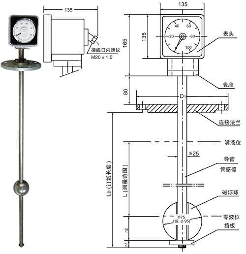 UQK-2型(xíng)磁浮球(qiú)液位計(ji)/B本安防(fang)爆型